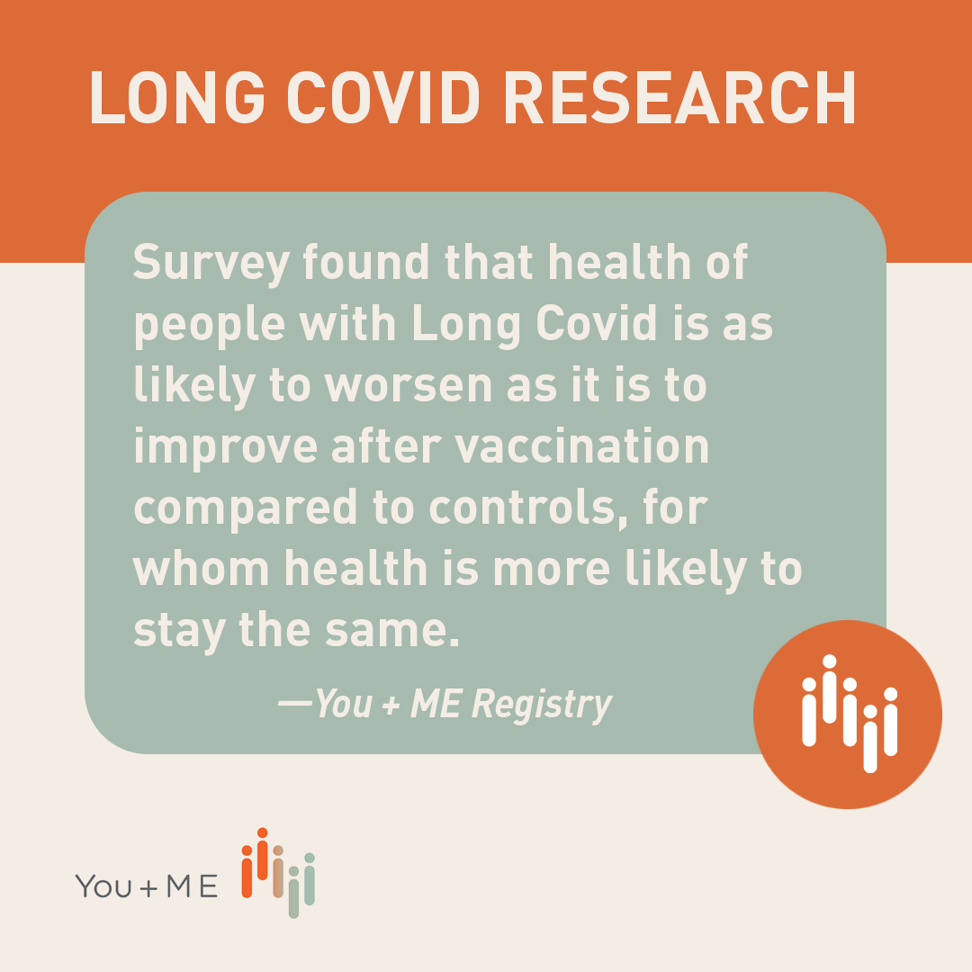 You are currently viewing After Vaccination, Health of People with Long Covid More Likely to Improve or Worsen Compared to Controls