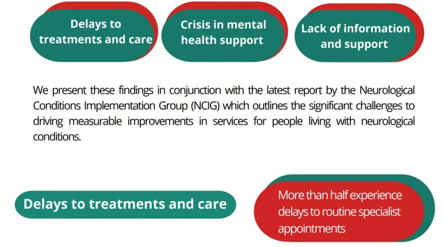 You are currently viewing Report says neuro services are at crisis point in Wales